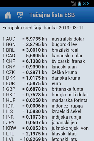 tečajevi ESB